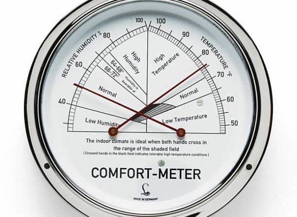 Измеритель теплового комфорта Lufft